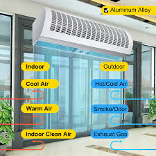 Industrial Air Curtain